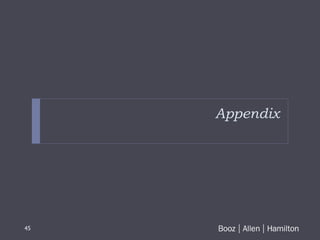 Appendix 