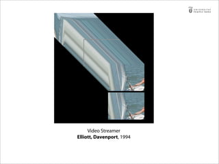 Video Streamer
Elliott, Davenport, 1994
 