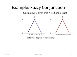 Fuzzy logic’s main concept is to improve the precision/accuracy | PPT
