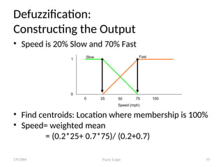 Fuzzy logic’s main concept is to improve the precision/accuracy | PPT