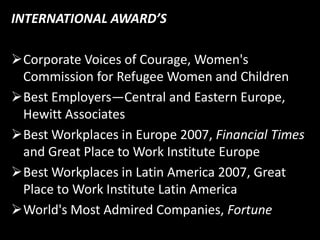 INTERNATIONAL AWARD’SCorporate Voices of Courage, Women's Commission for Refugee Women and Children 