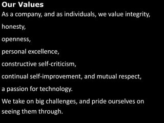 Best Employers—Central and Eastern Europe, Hewitt Associates 