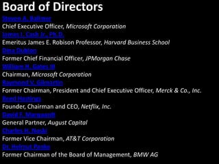 Board of DirectorsSteven A. BallmerChief Executive Officer, Microsoft CorporationJames I. Cash Jr., Ph.D.Emeritus James E. Robison Professor, Harvard Business SchoolDina DublonFormer Chief Financial Officer, JPMorgan ChaseWilliam H. Gates IIIChairman, Microsoft CorporationRaymond V. GilmartinFormer Chairman, President and Chief Executive Officer, Merck & Co., Inc.Reed HastingsFounder, Chairman and CEO, Netflix, Inc.David F. MarquardtGeneral Partner, August CapitalCharles H. NoskiFormer Vice Chairman, AT&T CorporationDr. Helmut PankeFormer Chairman of the Board of Management, BMW AG