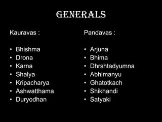 “Harappan” Cultre. Urban Way of life.