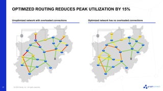 Graph-Based Network Topology Analysis for Telecom Operators | PPTX