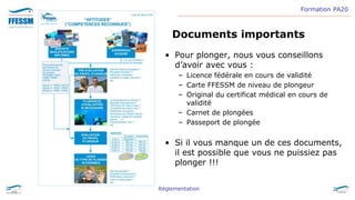 Level 2 Ffessm PA20_-_05_-_Reglementation.pptx