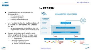 Level 2 Ffessm PA20_-_05_-_Reglementation.pptx