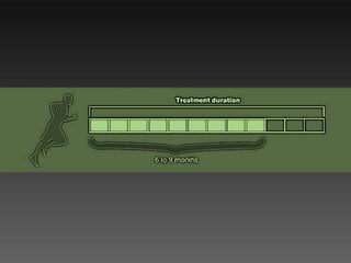 Cutaneous Tuberculosis