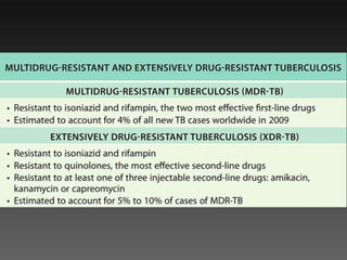 Cutaneous Tuberculosis