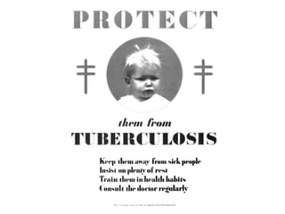 Cutaneous Tuberculosis