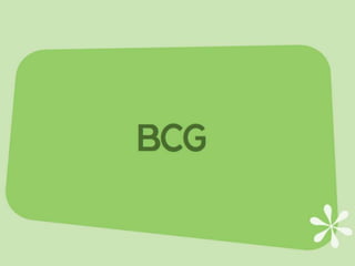 Cutaneous Tuberculosis