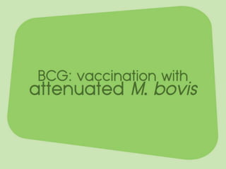 Cutaneous Tuberculosis