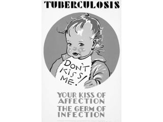 Cutaneous Tuberculosis