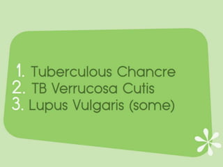 Cutaneous Tuberculosis