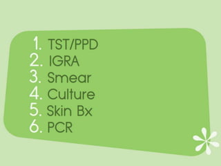 Cutaneous Tuberculosis