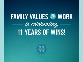 11ANNIVERSARY
FAMILY VALUES WORK
is celebrating
11 YEARS OF WINS!
 