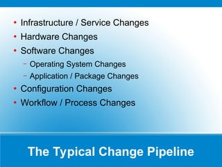 My Change Pipeline
●
My Infrastructure / Service Changes
– Modernize DNS Infrastructure
●
My Hardware Changes
– Replace Ho...