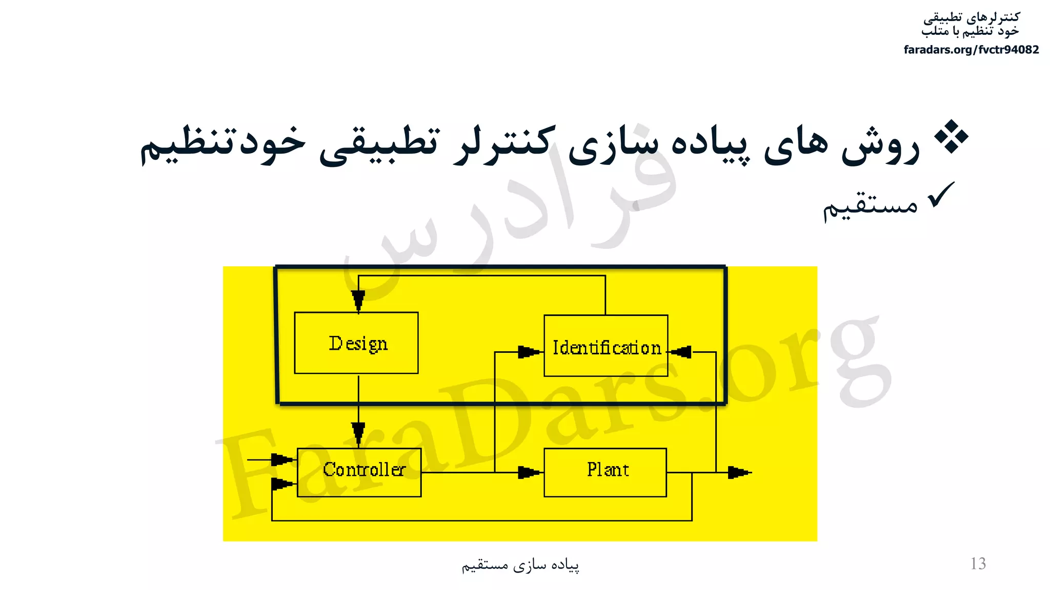 ‫تطبیقی‬ ‫کنترلرهای‬
‫متلب‬ ‫با‬ ‫تنظیم‬ ‫خود‬
faradars.org/fvctr94082
‫خودتنظیم‬ ‫تطبیقی‬ ‫کنترلر‬ ‫سازی‬ ‫پیاده‬ ‫های‬ ‫روش‬
‫مستقیم‬ ‫سازی‬ ‫پیاده‬
‫مستقیم‬
13
‫س‬‫ر‬‫د‬‫ا‬‫ﺮ‬‫ﻓ‬
FaraDars.org
 