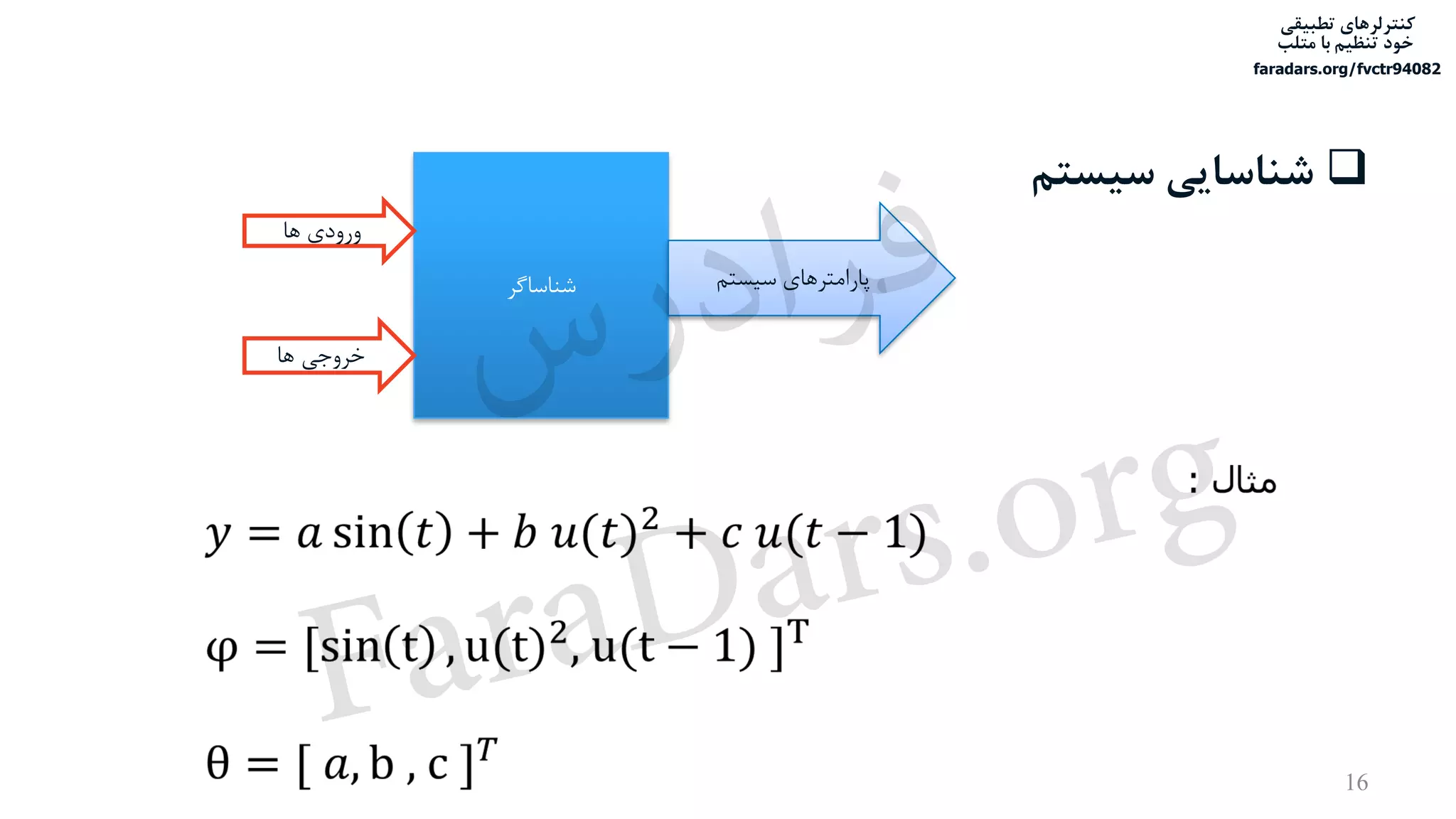 ‫تطبیقی‬ ‫کنترلرهای‬
‫متلب‬ ‫با‬ ‫تنظیم‬ ‫خود‬
faradars.org/fvctr94082
‫سیستم‬ ‫شناسایی‬
‫شناساگر‬
‫ها‬ ‫ورودی‬
‫ها‬ ‫خروجی‬
‫سیستم‬ ‫پارامترهای‬
16
‫س‬‫ر‬‫د‬‫ا‬‫ﺮ‬‫ﻓ‬
FaraDars.org
 