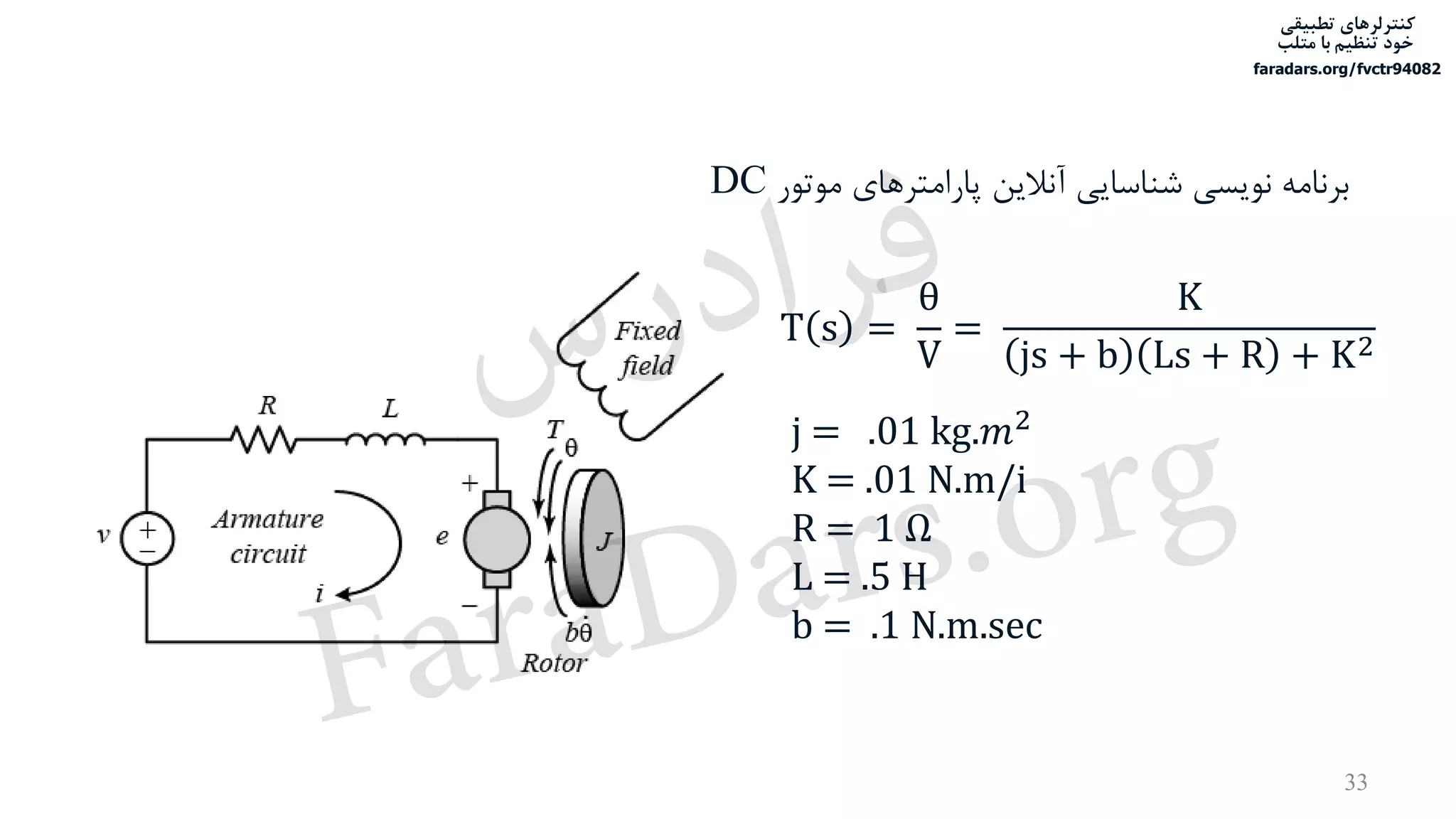 ‫تطبیقی‬ ‫کنترلرهای‬
‫متلب‬ ‫با‬ ‫تنظیم‬ ‫خود‬
faradars.org/fvctr94082
33
‫موتور‬ ‫پارامترهای‬ ‫آنالین‬ ‫شناسایی‬ ‫نویسی‬ ‫برنامه‬DC
T s =
θ
V
=
K
js + b Ls + R + K2
j = .01 kg.𝑚2
K = .01 N.m/i
R = 1 Ω
L = .5 H
b = .1 N.m.sec
‫س‬‫ر‬‫د‬‫ا‬‫ﺮ‬‫ﻓ‬
FaraDars.org
 
