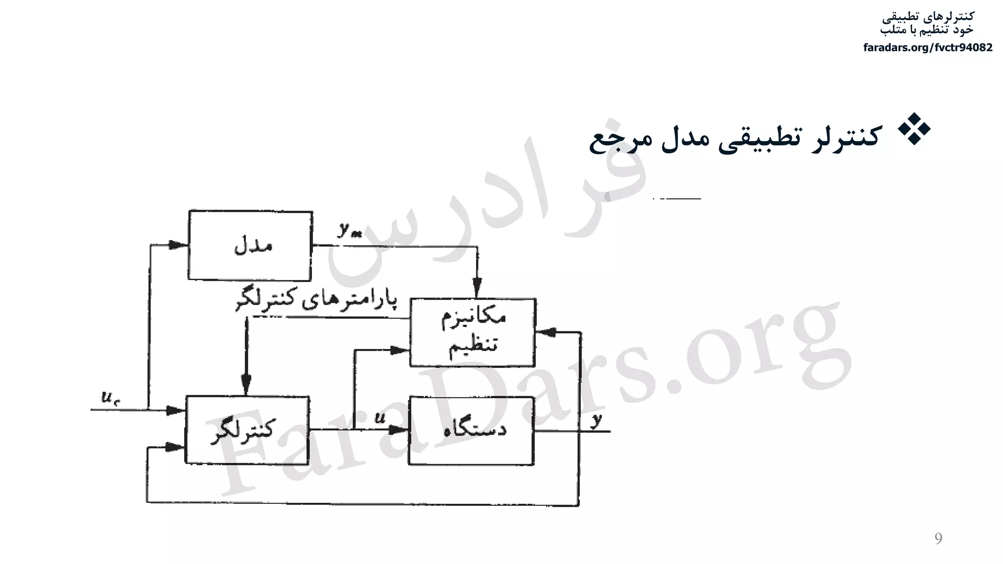 ‫تطبیقی‬ ‫کنترلرهای‬
‫متلب‬ ‫با‬ ‫تنظیم‬ ‫خود‬
faradars.org/fvctr94082
‫مرجع‬ ‫مدل‬ ‫تطبیقی‬ ‫کنترلر‬
9
‫س‬‫ر‬‫د‬‫ا‬‫ﺮ‬‫ﻓ‬
FaraDars.org
 