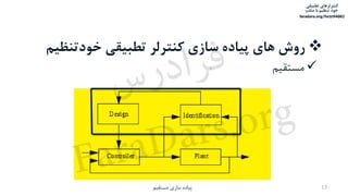 ‫تطبیقی‬ ‫کنترلرهای‬
‫متلب‬ ‫با‬ ‫تنظیم‬ ‫خود‬
faradars.org/fvctr94082
‫خودتنظیم‬ ‫تطبیقی‬ ‫کنترلر‬ ‫سازی‬ ‫پیاده‬ ‫های‬ ‫روش‬
‫مستقیم‬ ‫سازی‬ ‫پیاده‬
‫مستقیم‬
13
‫س‬‫ر‬‫د‬‫ا‬‫ﺮ‬‫ﻓ‬
FaraDars.org
 