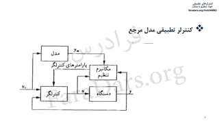 ‫تطبیقی‬ ‫کنترلرهای‬
‫متلب‬ ‫با‬ ‫تنظیم‬ ‫خود‬
faradars.org/fvctr94082
‫مرجع‬ ‫مدل‬ ‫تطبیقی‬ ‫کنترلر‬
9
‫س‬‫ر‬‫د‬‫ا‬‫ﺮ‬‫ﻓ‬
FaraDars.org
 