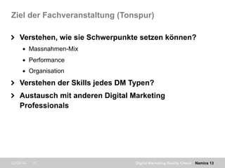 09:00 – 09:20
09:25 – 09:50
09:55 – 10:20
10:20 – 10:50
10:50 – 11:15
11:20– 11:45
12:30– 14:00
11:50– 12:20
Begrüssung
Welcher Digital Marketing Typ sind Sie?
Dr. Bernd Schopp | Partner und COO | Namics AG
Besticht mit aktuellen, personalisierten und individuellen
Inhalten – der Content Champion
Michael Rottmann | Partner und Senior Principal Consultant | Namics AG
Multichannel, CRM, Kampagnen – und was der Digital
Segmenting Champion sonst noch besonders gut beherrscht
Dr. Thomas Walter | Senior Consultant | Namics AG
Kaffeepause
Agil, flexibel und adaptiv – das sind nur einige Stärken
des Digital Realtime Champion
René Schwarz | Principal Consultant | Namics AG
Die zukunftsgerichtete Marketingorganisation -
Learnings aus der Praxis
Markus Dobbelfeld | Chief Marketing Officer | Distrelec
Diskussion und Learnings
Business Lunch
 