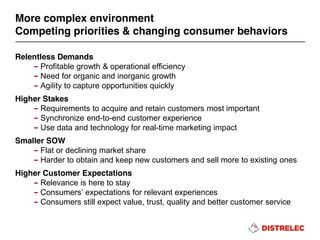 Relentless Demands
– Profitable growth & operational efficiency
– Need for organic and inorganic growth
– Agility to capture opportunities quickly
Higher Stakes
– Requirements to acquire and retain customers most important
– Synchronize end-to-end customer experience
– Use data and technology for real-time marketing impact
Smaller SOW
– Flat or declining market share
– Harder to obtain and keep new customers and sell more to existing ones
Higher Customer Expectations
– Relevance is here to stay
– Consumers’  expectations for relevant experiences
– Consumers still expect value, trust, quality and better customer service
More complex environment
Competing priorities & changing consumer behaviors
 