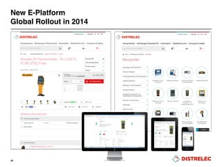 New E-Platform
Global Rollout in 2014
28
 