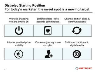 World is changing
We are always on
Differentiators have
become commodities
Channel shift in sales &
communications
Internet enabled price
visibility
Customer journey more
complex
Shift from traditional to
digital media
Distrelec Starting Position
For today’s  marketer,  the  sweet  spot  is  a  moving  target
8
 