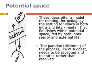 Potential space
 These ideas offer a model
for relating, for pedagogy,
the setting for which is both
intra and inter-mental, that
flourishes within potential
space, fed by both inner
reality and external life.
 The paradox (dilemma) of
the process, DWW suggest,
needs to be accepted and
tolerated rather than
resolved
 