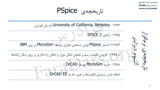 ‌‫‌سازی‬‫ه‬‫شبی‬‫مدارات‌الکتریکی‬‌
‫به‌کمک‌نرم‌افزار‬OrCAD
faradars.org/fvee9409
‫‌ی‬‫ه‬‫تاریخچ‬‌‌PSpice
‫‌ی‬‫ه‬‫تاریخچ‬‌‫‌افزار‬‫م‬‫نر‬‌‌
‫آلتیوم‬‌‫دیزاینر‬
1973-‌University of California, Berkeley‌‫به‌زبان‬‫فورترن‬
1975-‌‫‌ی‬‫ه‬‫ارائ‬‌SPICE 2
1984–‌‫انتشار‬PSpice‌‌‫اولین‬‫‌ی‬‫ه‬‫نسخ‬‌‌‌‫تجاری‌توسط‬MicroSim‌‌‫بر‌روی‬IBM‌
‌‫تا‬1988-‌‌‫افزودن‌قابلیت‌رسم‌و‌تحلیل‌شکل‌موج‌‌و‌امکان‌راه‌اندازی‌بر‌روی‌دیگر‬‫‌ها‬‫ه‬‫رایان‬‌
1988-‌‌‫خرید‬MicroSim‌‌‫توسط‬OrCAD‌
‌‫اضافه‌شدن‌بسیاری‬‫‌ها‬‫ت‬‫قابلی‬‌‌‫و‌تغییر‌نام‌به‬OrCAD EE‌
5
‫س‬‫ر‬‫د‬‫ا‬‫ﺮ‬‫ﻓ‬
FaraDars.org
 