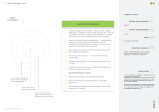 F10.5 Plan Tecnológico Final
¿CÓMO HACERLO?
1:30 min
15 min
Tiempo de digitalización
Tecnologías para un mundo en transición.
Modo
Resultados deseados
Definir el plan tecnológico del proyecto.
Incorporar los elementos que se han
trabajado en las fichas anteriores.
En equipo y analógico.
Instrucciones
1. Parte del plan tecnológico- draft que hemos
trabajado en la sesión S7
2. Identifica los elementos relativos a personal,
impacto, aprendizajes, presupuesto, etc... que
podemos incorporar después del trabajo en
las últimas sesiones.
Zorionak, ¡enhorabuena! Acabamos de definir
un proyecto preparado para ser mentorizado
y con un claro componente tecnológico! ¡No
te olvides de celebrarlo! <3
Tiempo de investigación
PLAN TECNOLÓGICO INDEX
Diana
tecnológica
Desarrollo digital del proyecto - Desarrollo de código,
Web, Apps, marketplace, pasarelas de pago, etc... Tipo de
hardware-softwares, redes y almacenamiento a utilizar
(acompañado benchmarking soluciones actuales)
Sistemas de información empresarial - Comunicación,
Archivo, CRM, ERP, gestion de versiones. Tipo de
hardware-software y redes a utilizar (acompañado
benchmarking soluciones actuales)
¿Hay desarrollo de producto? Materiales, susbsitemas,
tecnologías, proveedores
Procesos y manufactura - Compra de materiales,
maquinaria...
Modelos de propiedad - comparativa software libre /
privado
Previsión financiera (inversión, gastos, contrataciones,
horas, ...) coste licencias. ROI.
INCORPORACIONES FUTURAS
Impacto tecnológico (del plan de impactos)
Recursos humanos y perfiles técnicos- (del plan
personas).
Administracion del proyecto tecnológico y MVP - (de
acciones a 3 meses)
01.
02.
03.
04.
05.
06.
07.
08.
09.
La tecnología habilita el
desarrollo del proyecto
a nivel empresarial
En el centro de la
propuesta de valor
La tecnología aporta
algunas características
diferenciales al proyecto
S10
 