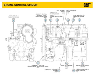cat.dcs.sis.controller385_052233.pdf1234 | PDF