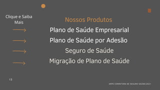 Nossos Produtos
Plano de Saúde Empresarial
Plano de Saúde por Adesão
Seguro de Saúde
Migração de Plano de Saúde
ARPE CORRETORA DE SEGURO SAÚDE|2021
13
Clique e Saiba
Mais
 