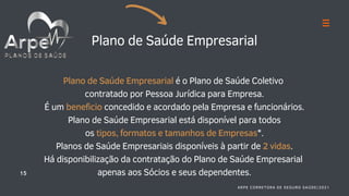 Plano de Saúde Empresarial
Plano de Saúde Empresarial é o Plano de Saúde Coletivo
contratado por Pessoa Jurídica para Empresa.
É um beneficio concedido e acordado pela Empresa e funcionários.
Plano de Saúde Empresarial está disponível para todos
os tipos, formatos e tamanhos de Empresas*.
Planos de Saúde Empresariais disponíveis à partir de 2 vidas.
Há disponibilização da contratação do Plano de Saúde Empresarial
apenas aos Sócios e seus dependentes.
15
ARPE CORRETORA DE SEGURO SAÚDE|2021
 