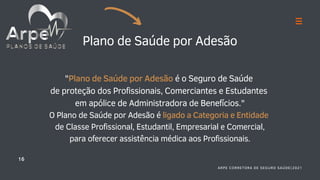 Plano de Saúde por Adesão
"Plano de Saúde por Adesão é o Seguro de Saúde
de proteção dos Profissionais, Comerciantes e Estudantes
em apólice de Administradora de Benefícios."
O Plano de Saúde por Adesão é ligado a Categoria e Entidade
de Classe Profissional, Estudantil, Empresarial e Comercial,
para oferecer assistência médica aos Profissionais.
16
ARPE CORRETORA DE SEGURO SAÚDE|2021
 