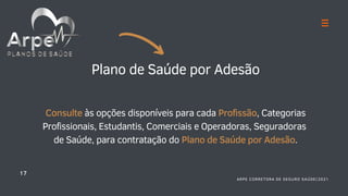 Plano de Saúde por Adesão
Consulte às opções disponíveis para cada Profissão, Categorias
Profissionais, Estudantis, Comerciais e Operadoras, Seguradoras
de Saúde, para contratação do Plano de Saúde por Adesão.
17
ARPE CORRETORA DE SEGURO SAÚDE|2021
 