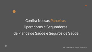 21
Confira Nossas Parceiras
Operadoras e Seguradoras
de Planos de Saúde e Seguros de Saúde
ARPE CORRETORA DE SEGURO SAÚDE|2021
 