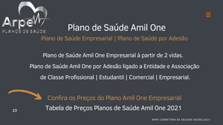 Plano de Saúde Amil One
Plano de Saúde Empresarial | Plano de Saúde por Adesão
Plano de Saúde Amil One Empresarial à partir de 2 vidas.
Plano de Saúde Amil One por Adesão ligado a Entidade e Associação
de Classe Profissional | Estudantil | Comercial | Empresarial.
Confira os Preços do Plano Amil One Empresarial
Tabela de Preços Planos de Saúde Amil One 2021
23
ARPE CORRETORA DE SEGURO SAÚDE|2021
 