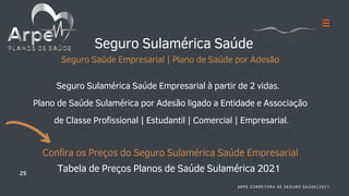Seguro Sulamérica Saúde
Seguro Saúde Empresarial | Plano de Saúde por Adesão
Seguro Sulamérica Saúde Empresarial à partir de 2 vidas.
Plano de Saúde Sulamérica por Adesão ligado a Entidade e Associação
de Classe Profissional | Estudantil | Comercial | Empresarial.
Confira os Preços do Seguro Sulamérica Saúde Empresarial
Tabela de Preços Planos de Saúde Sulamérica 2021
25
ARPE CORRETORA DE SEGURO SAÚDE|2021
 