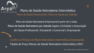 Plano de Saúde Notredame Intermédica
Plano de Saúde Empresarial | Plano de Saúde por Adesão
Plano de Saúde Notredame Empresarial à partir de 2 vidas.
Plano de Saúde Notredame por Adesão ligado a Entidade e Associação
de Classe Profissional | Estudantil | Comercial | Empresarial.
Confira os Preços do Plano Notredame Intermédica Empresarial
Tabela de Preço Planos de Saúde Notredame Intermédica 2021
28
ARPE CORRETORA DE SEGURO SAÚDE|2021
 