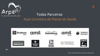 29
ARPE CORRETORA DE SEGURO SAÚDE|2021
Todas Parceiras
Arpe Corretora de Planos de Saúde
 