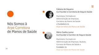 Nós Somos à
Arpe Corretora
de Planos de Saúde
30
Fabiana de Siqueira
Co-Founder e Corretora de Seguro Saúde
Paulistana, Formada em
Administração de Empresas,
Corretora de Planos de Saúde
e Fundadora da
Arpe Corretora de Planos de Saúde.
Mário Coelho Junior
Co-Founder e Corretor de Seguro Saúde
Paulistano, Formado em
Administração de Empresas, Budista,
Corretor de Planos de Saúde e
Fundador da
Arpe Corretora de Planos de Saúde.
 