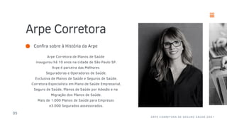Arpe Corretora
Confira sobre à História da Arpe
Arpe Corretora de Planos de Saúde
inaugurou há 10 anos na cidade de São Paulo SP.
Arpe é parceira das Melhores
Seguradoras e Operadoras de Saúde.
Exclusiva de Planos de Saúde e Seguros de Saúde.
Corretora Especialista em Plano de Saúde Empresarial,
Seguro de Saúde, Planos de Saúde por Adesão e na
Migração dos Planos de Saúde.
Mais de 1.000 Planos de Saúde para Empresas
e3.000 Segurados assessorados.
05
ARPE CORRETORA DE SEGURO SAÚDE|2021
 