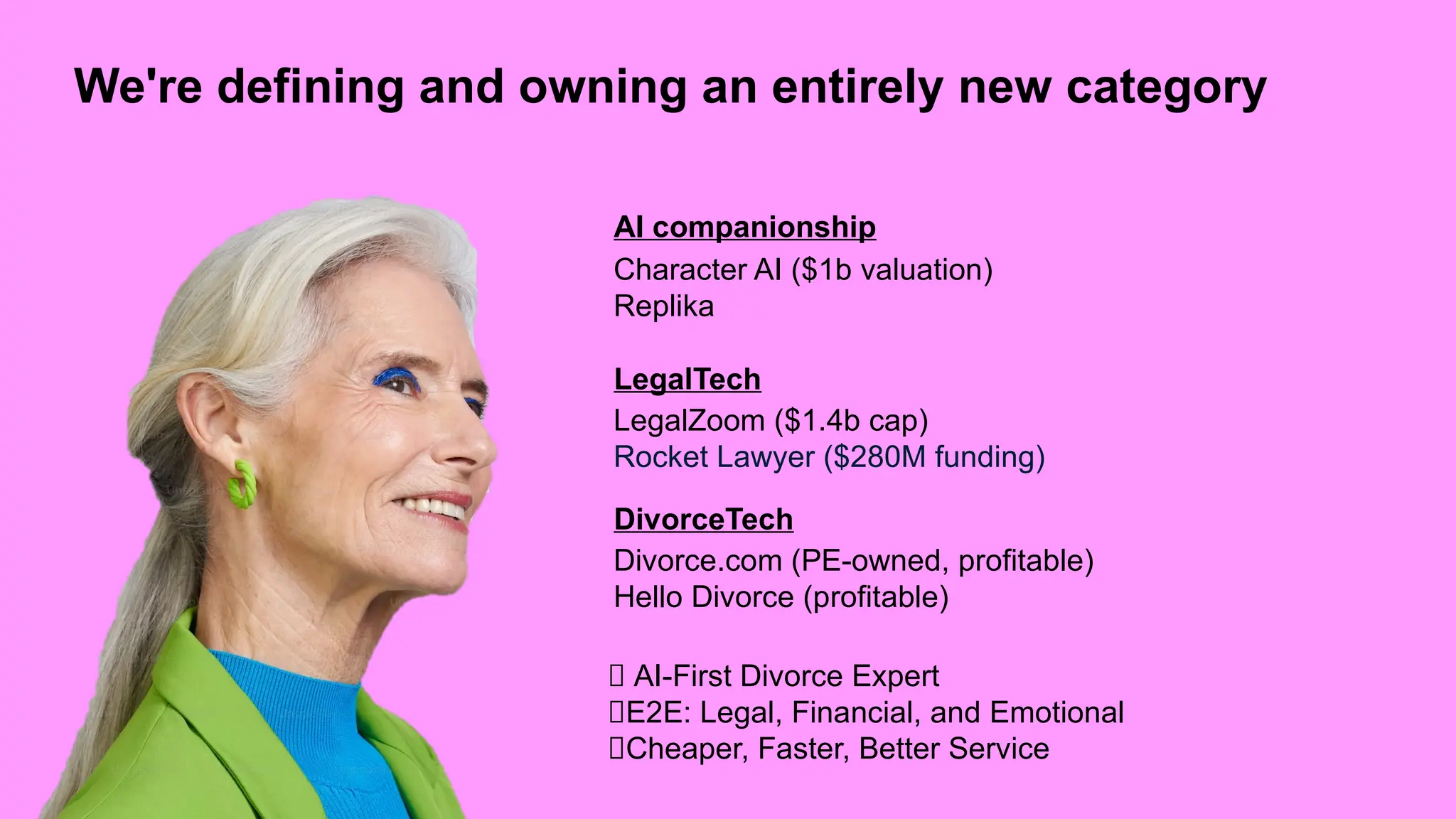 We're defining and owning an entirely new category
AI companionship
Character AI ($1b valuation)
Replika
DivorceTech
Divorce.com (PE-owned, profitable)
Hello Divorce (profitable)
LegalTech
LegalZoom ($1.4b cap)
Rocket Lawyer ($280M funding)
✅ AI-First Divorce Expert
✅E2E: Legal, Financial, and Emotional
✅Cheaper, Faster, Better Service
 