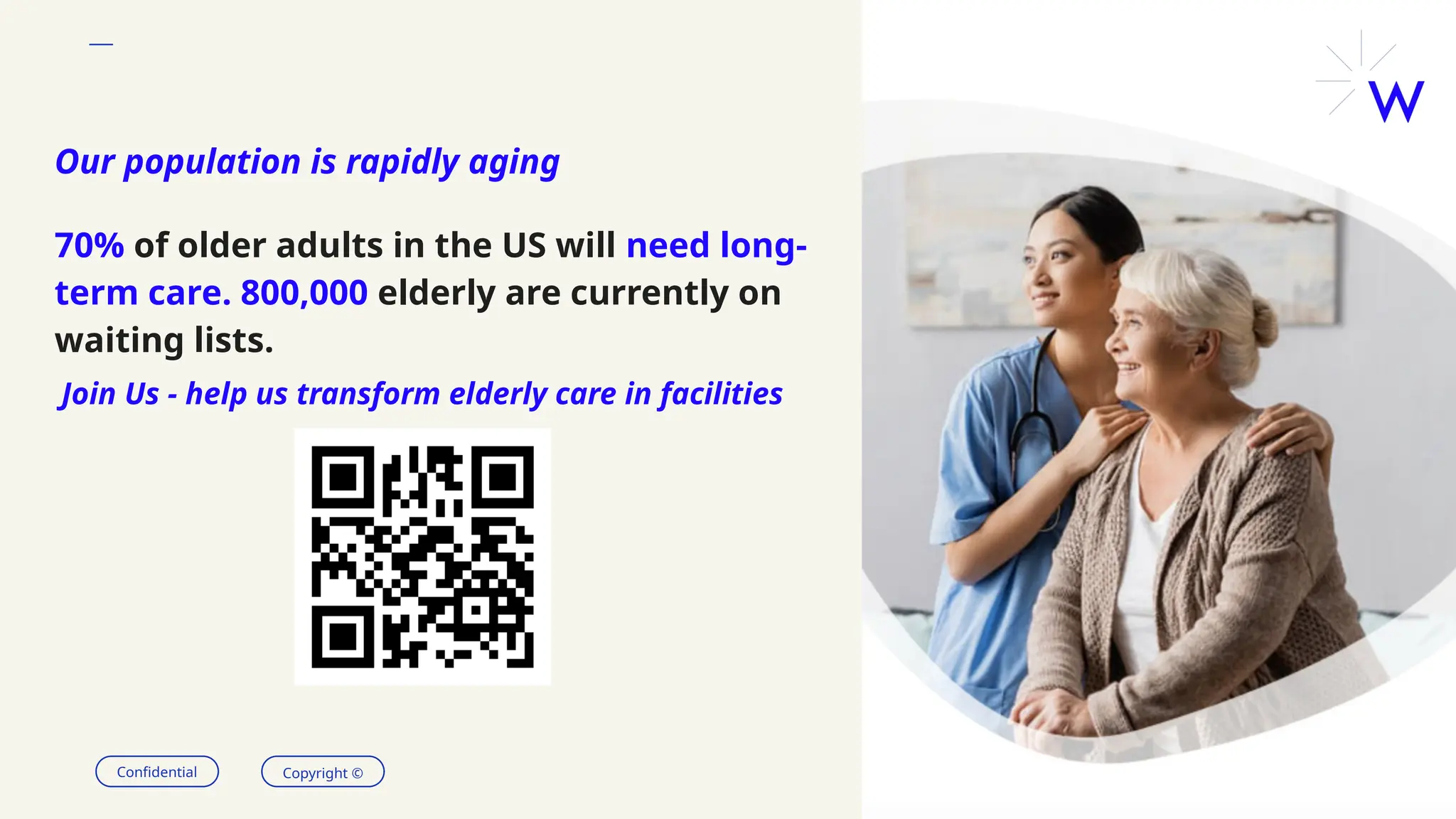 Confidential Copyright ©
Our population is rapidly aging
70% of older adults in the US will need long-
term care. 800,000 elderly are currently on
waiting lists.
Join Us - help us transform elderly care in facilities
 
