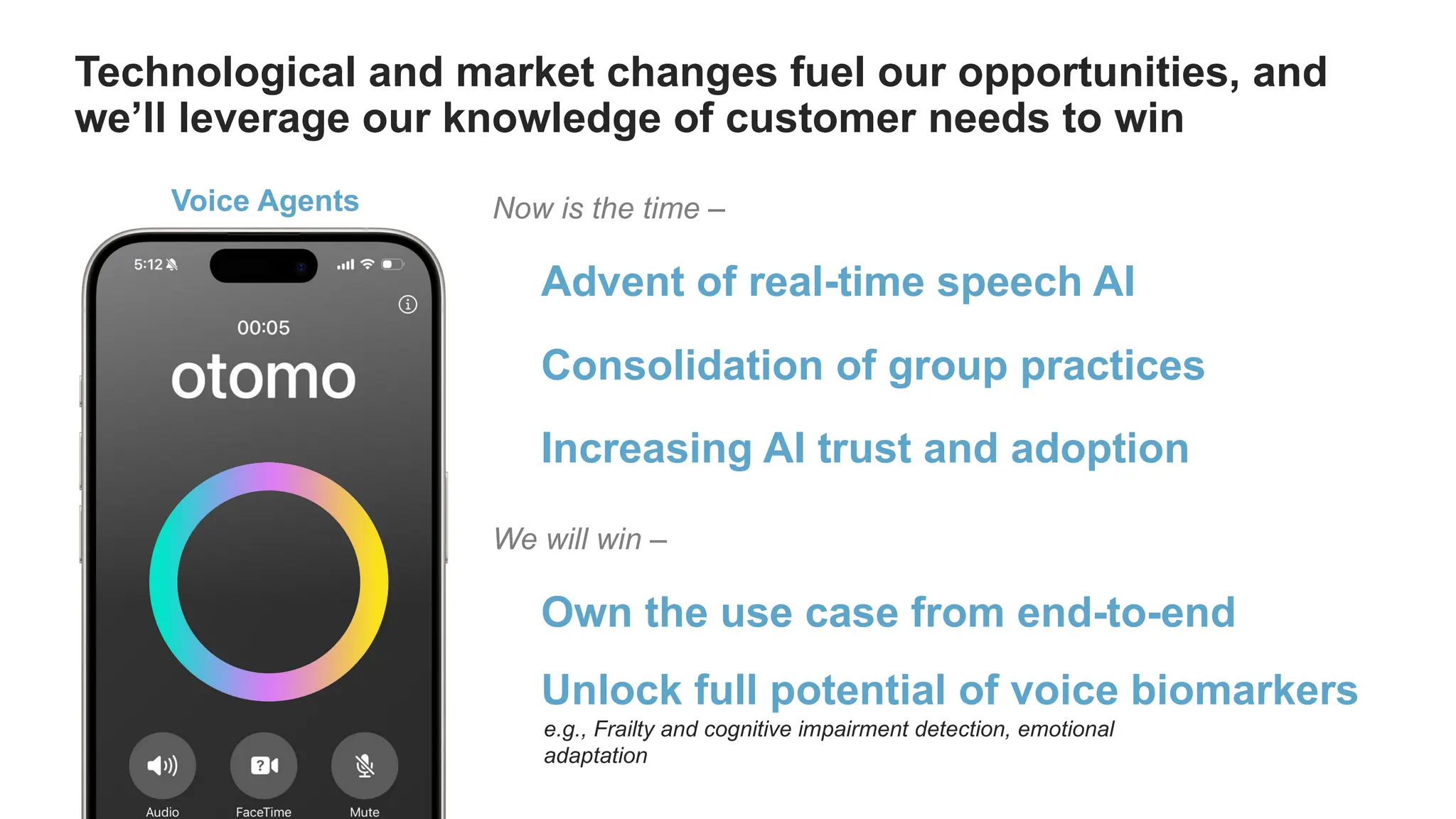Technological and market changes fuel our opportunities, and
we’ll leverage our knowledge of customer needs to win
Advent of real-time speech AI
Consolidation of group practices
Own the use case from end-to-end
Unlock full potential of voice biomarkers
Voice Agents Now is the time –
We will win –
Increasing AI trust and adoption
e.g., Frailty and cognitive impairment detection, emotional
adaptation
 