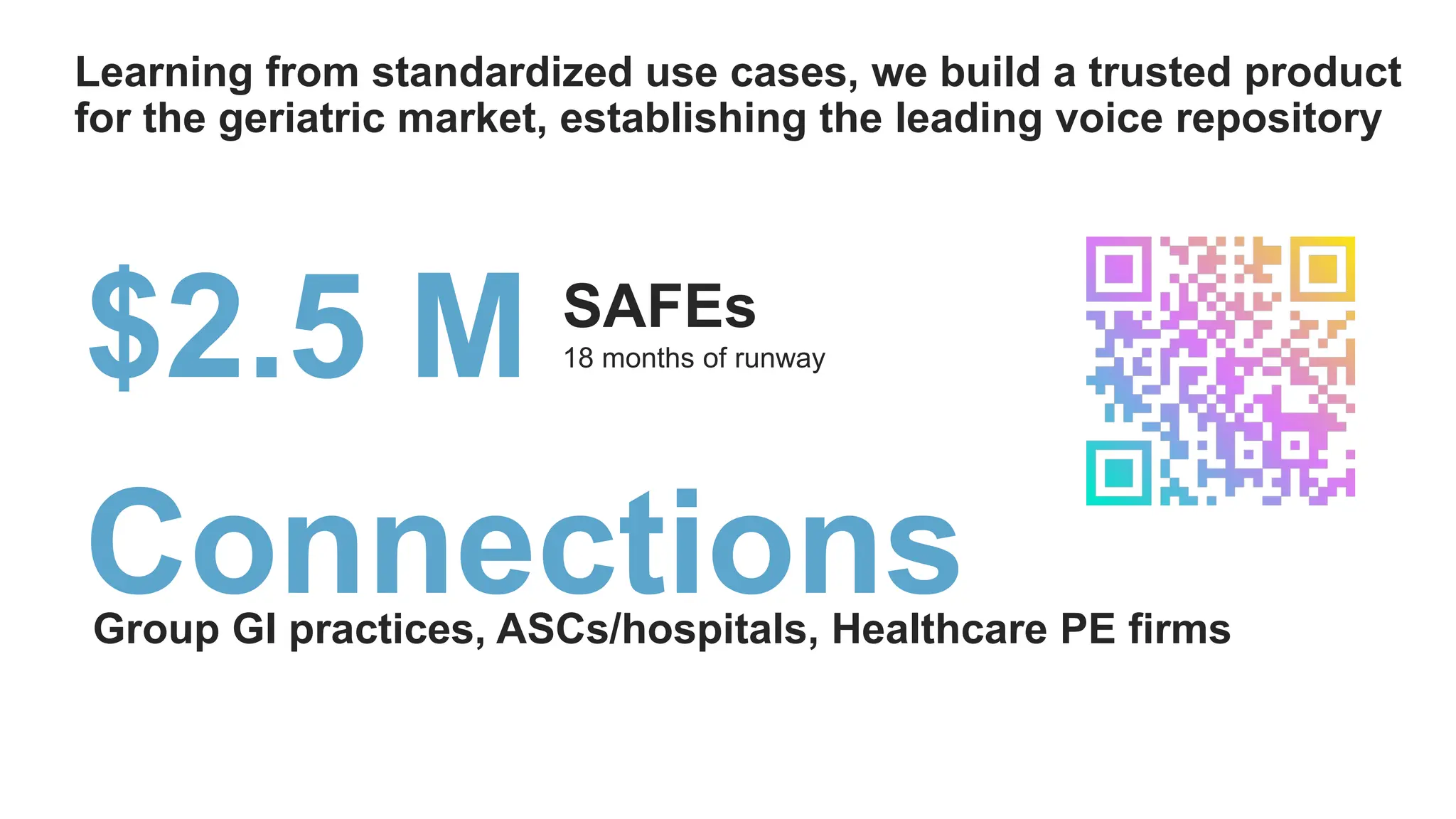 $2.5 M SAFEs
18 months of runway
Learning from standardized use cases, we build a trusted product
for the geriatric market, establishing the leading voice repository
Connections
Group GI practices, ASCs/hospitals, Healthcare PE firms
 
